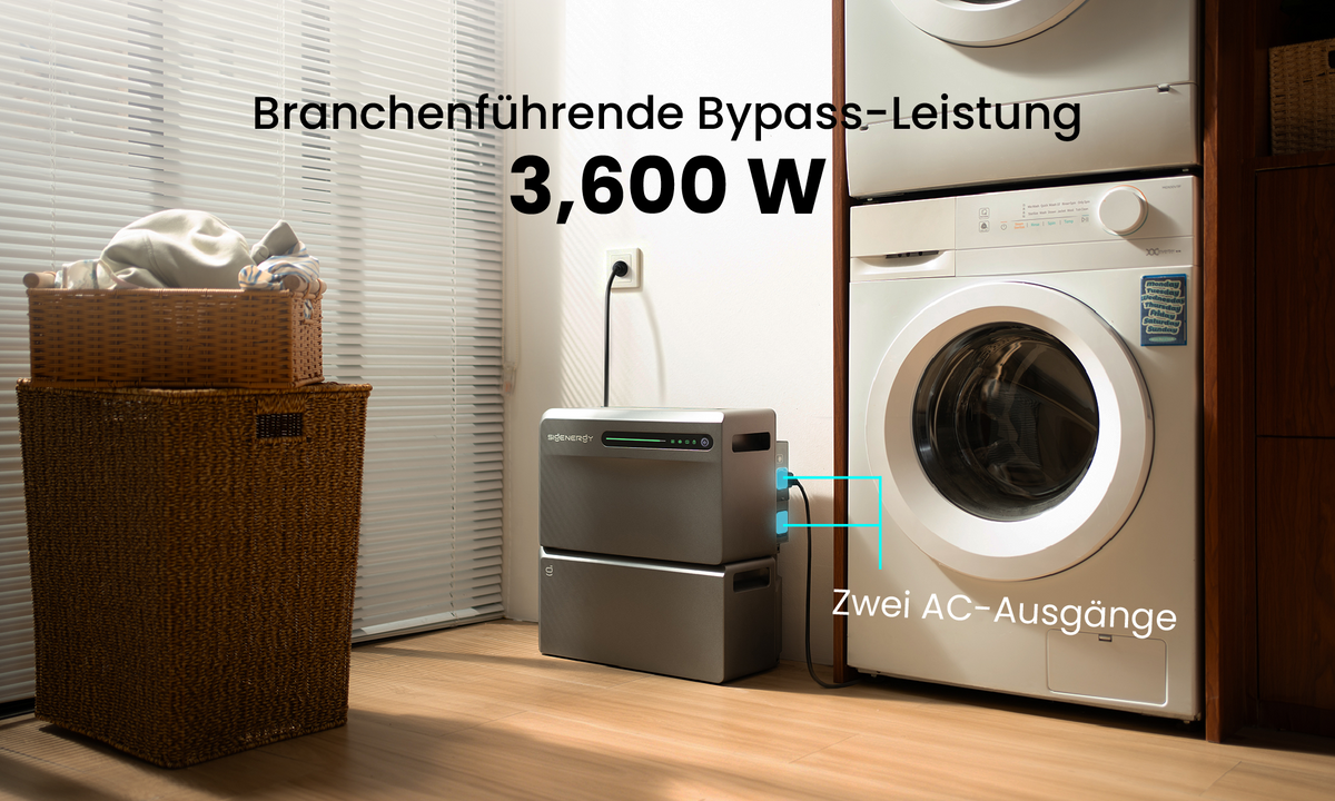 3.600 W Bypass-Leistung