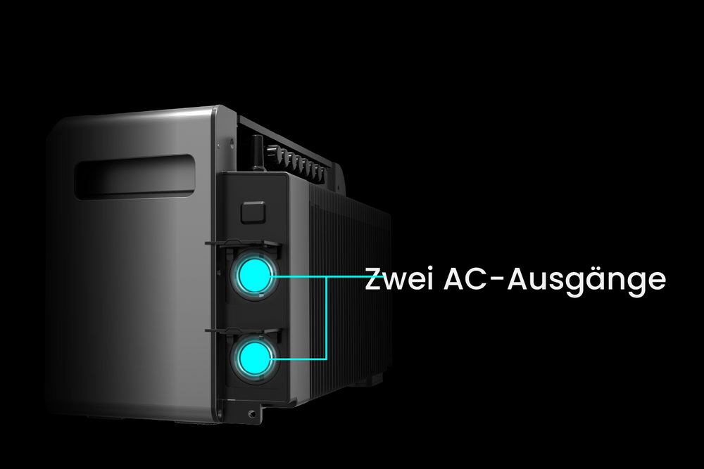 Bis zu 3.600 W Ausgangsleistung